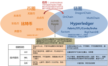 技術分享圖片