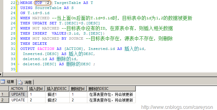 Merge into用法总结