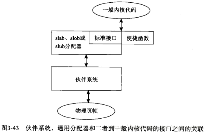 這裡寫圖片描述