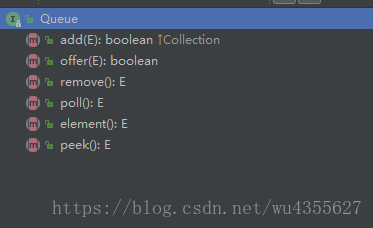 Queue接口