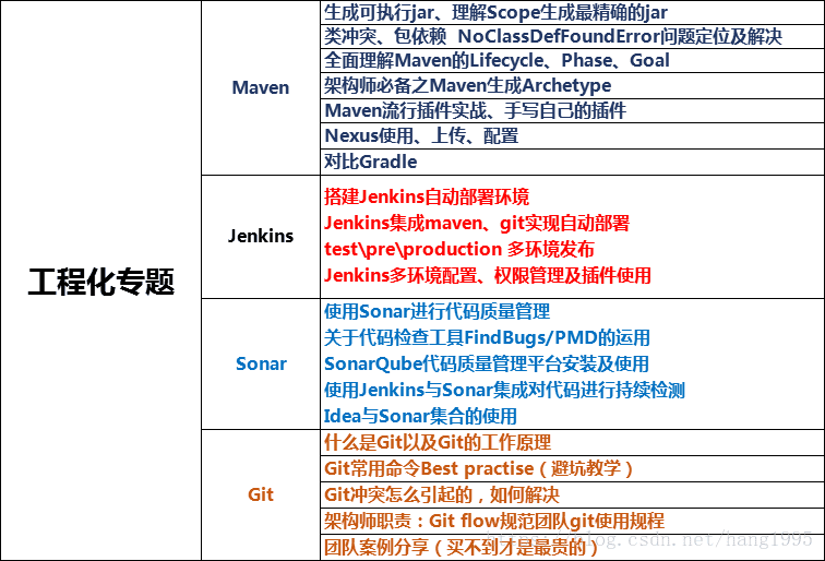 這裡寫圖片描述