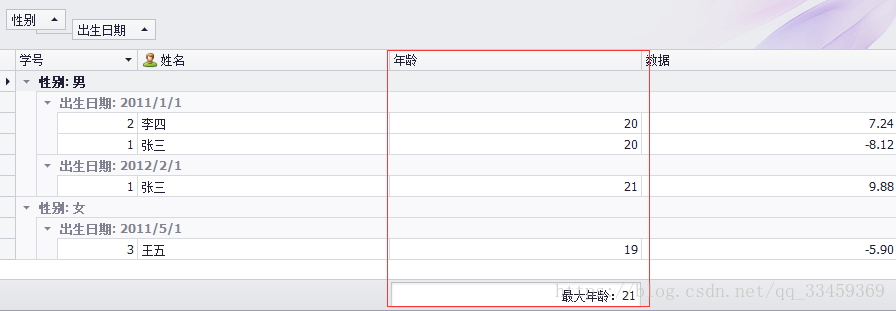 如何优化DEDE 5.7列表页以在标题中显示分页号码？