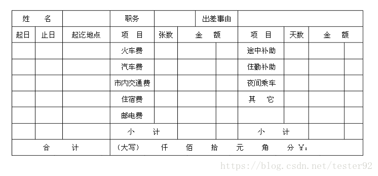 Html5 表格练习题 Tester92的博客 Csdn博客 Html表格练习题