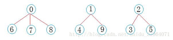 这里写图片描述