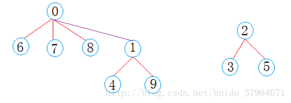 这里写图片描述