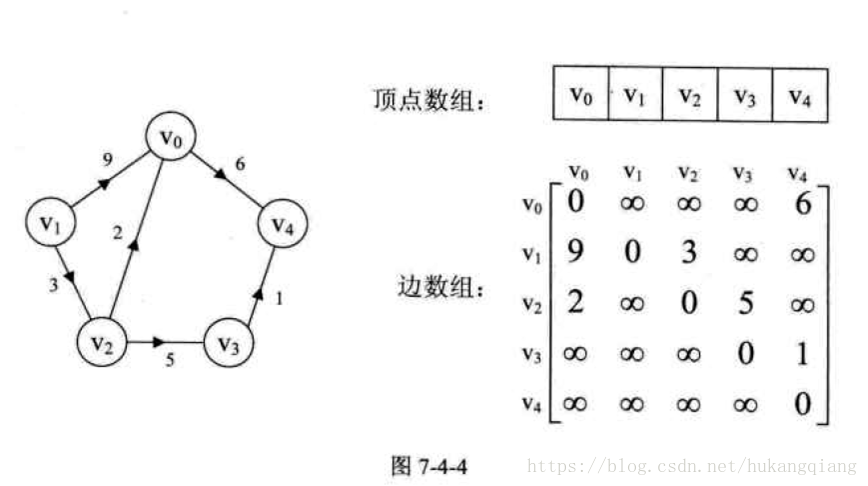 这里写图片描述