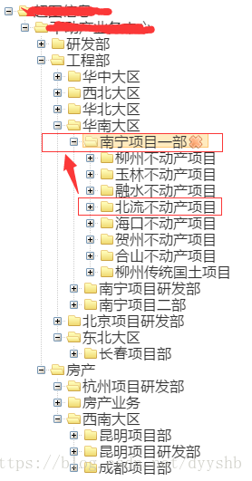 oracle-select-start-with-connect-by-prior-start-with-t-parent-id