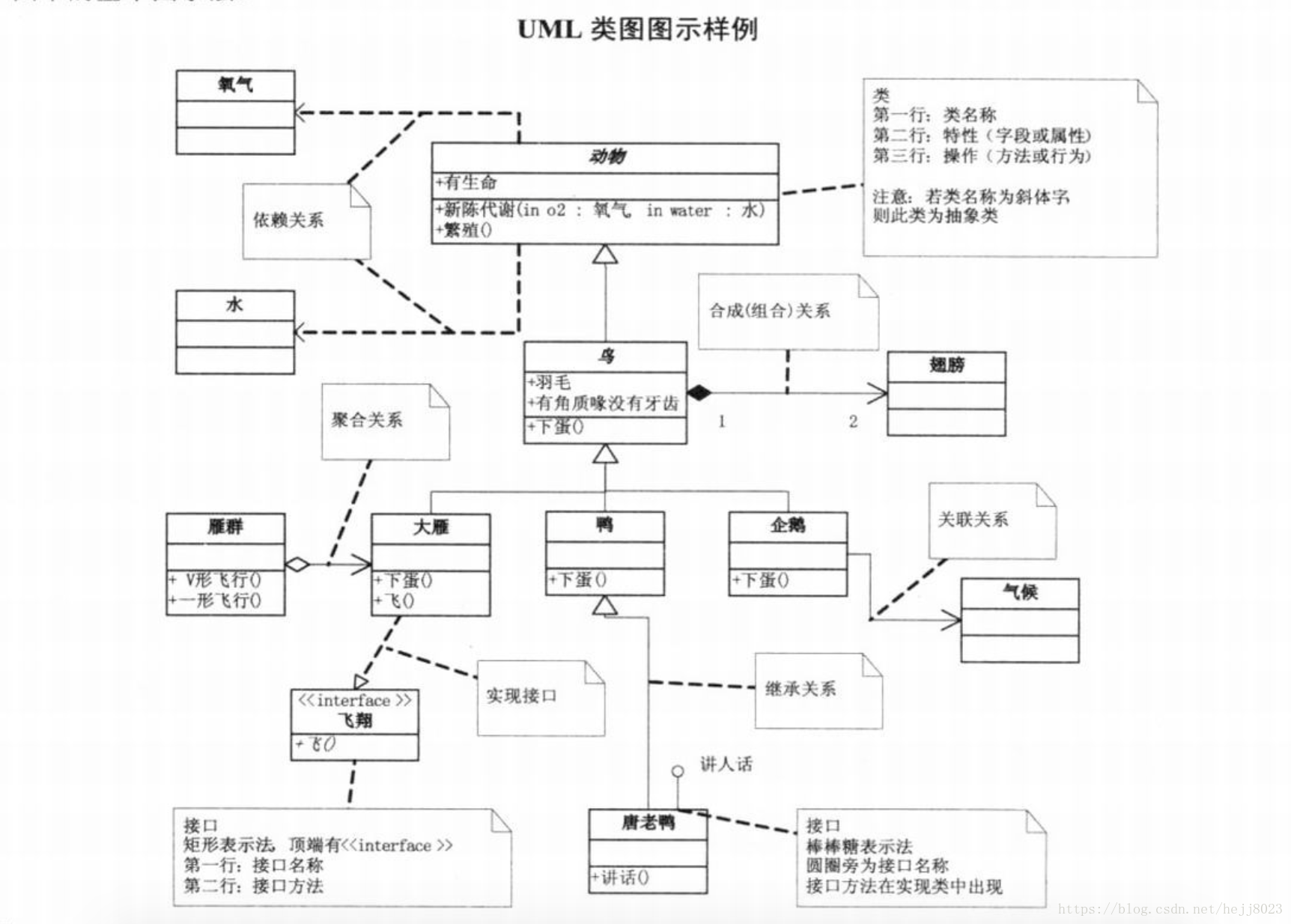 這裡寫圖片描述