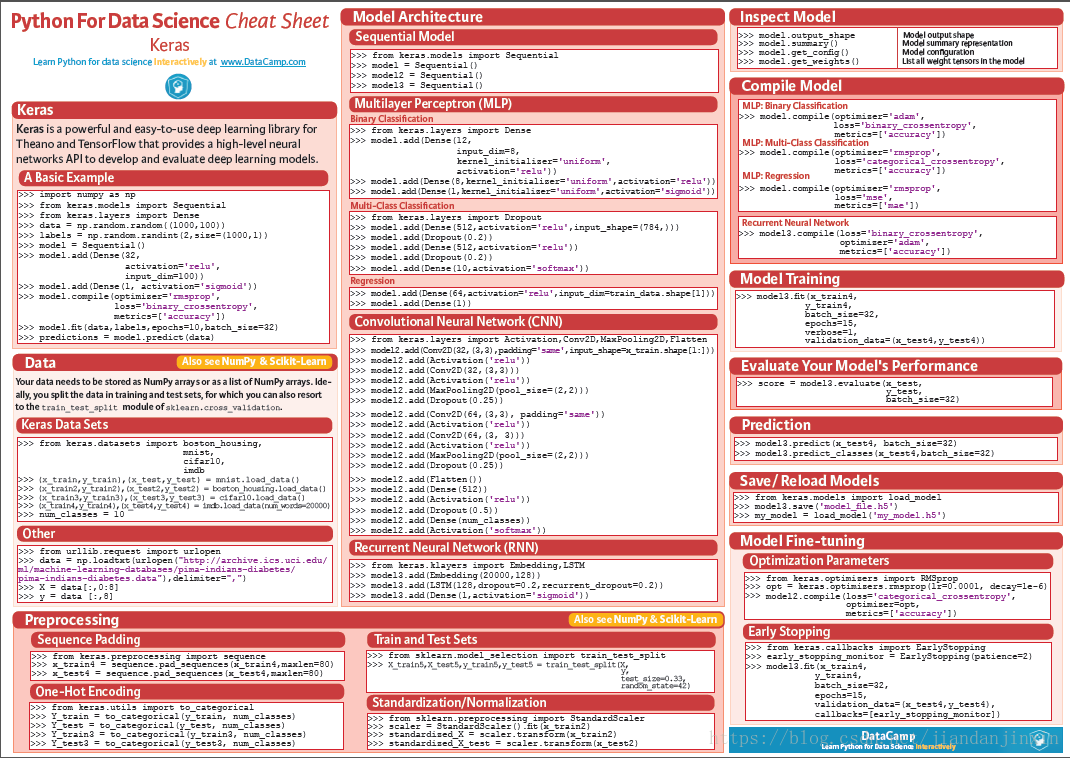 XSS Cheat Sheet-CSDN博客