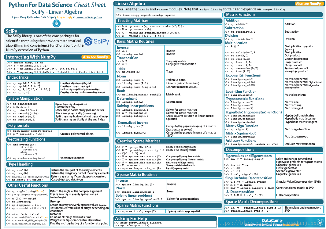 Cheat_Sheet ---Keras、Matlab、Matplotlib、Numpy、Pandas、Scikit-Learn、SciPy