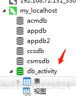 第二章：activiti工作流连接数据库，和eclipse安装activiti插件