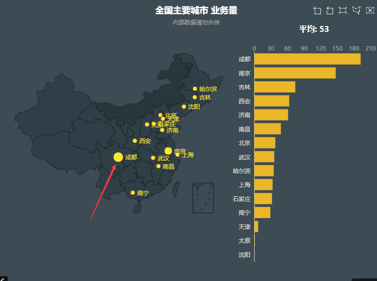 echarts 使用案例：针对map地图中显示数据格式化_ehcarts中国地图数据格式CSDN博客