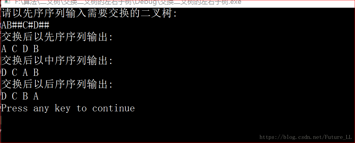 C future ll 