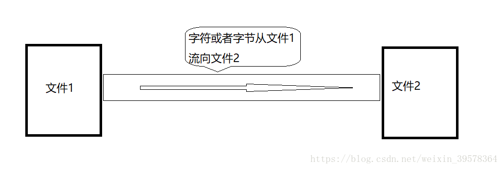 這裡寫圖片描述