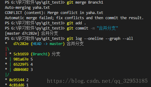 git merge