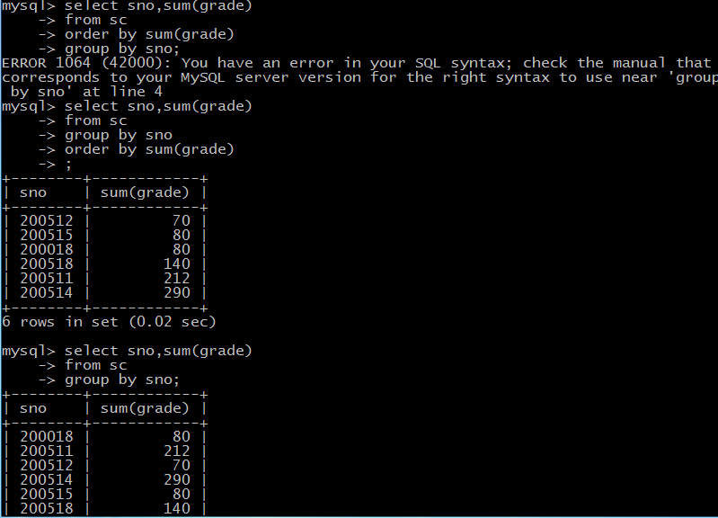 Note the use and understanding of the principles between order by and