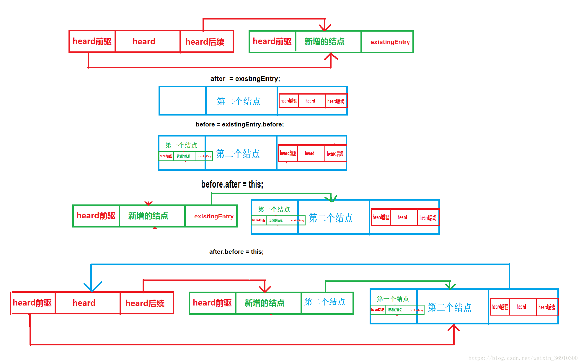 这里写图片描述