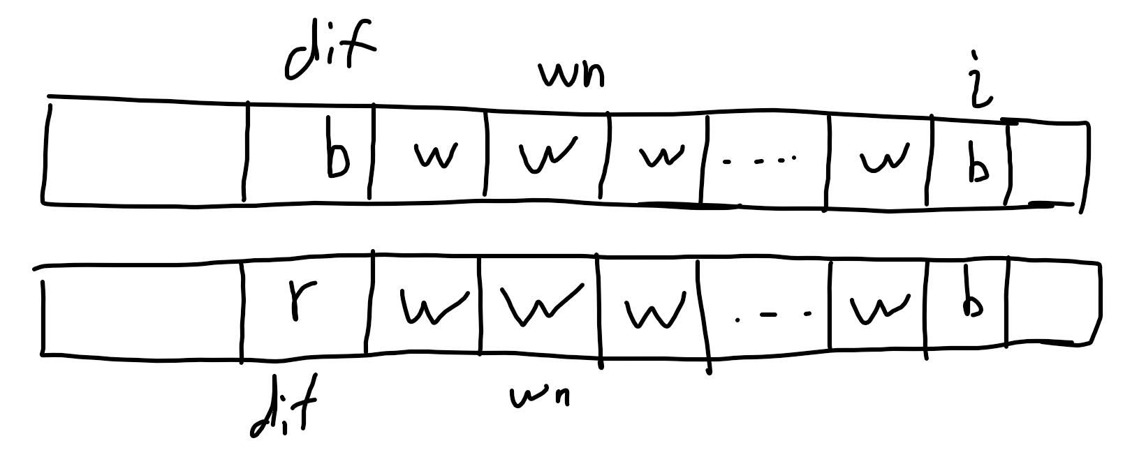 USACO Section 1.2 Broken NecklaceCSDN博客