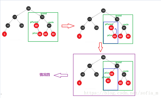 这里写图片描述