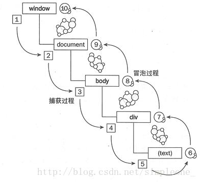 這里寫圖片描述