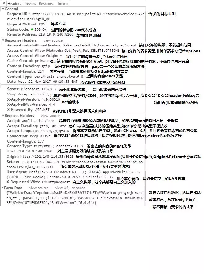
			
				从输入URL到页面加载完成的过程			