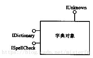 這裡寫圖片描述