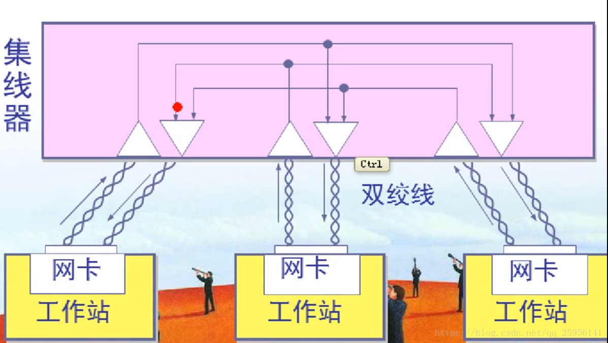 这里写图片描述