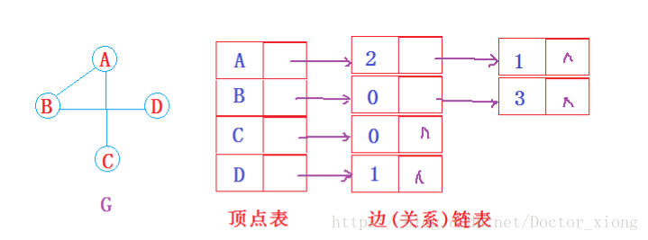 這裡寫圖片描述