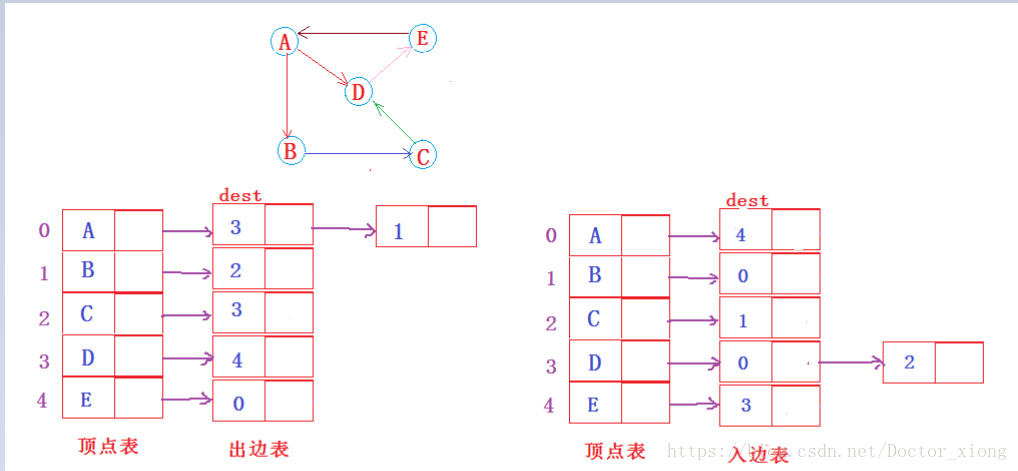 這裡寫圖片描述