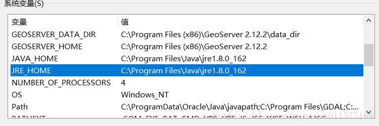 JRE环境变量