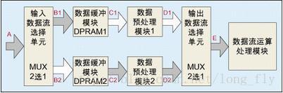 这里写图片描述