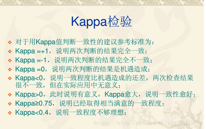 每日一学 kappa系数