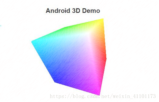 在android中使用opengl Es进行开发第 一 节 概念先行 Chin Style的博客 Csdn博客