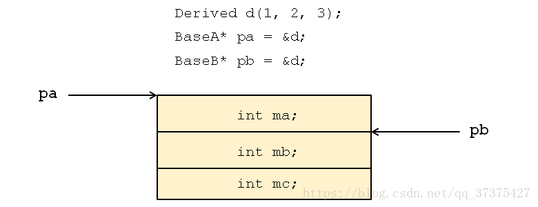 这里写图片描述