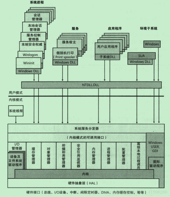 這裏寫圖片描述