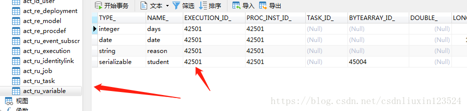 第四章：activiti RuntimeService设置获和取流程变量，及与taskService的区别，开始和完成任务时设置流程变量[通俗易懂]