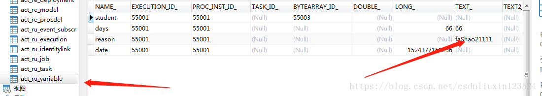 第四章：activiti RuntimeService设置获和取流程变量，及与taskService的区别，开始和完成任务时设置流程变量[通俗易懂]