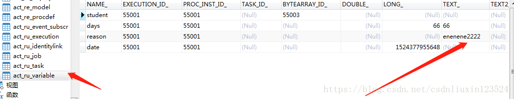 第四章：activiti RuntimeService设置获和取流程变量，及与taskService的区别，开始和完成任务时设置流程变量[通俗易懂]