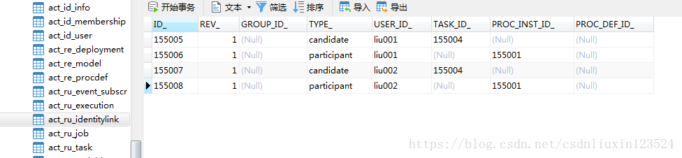 第八章：activiti多用户任务分配