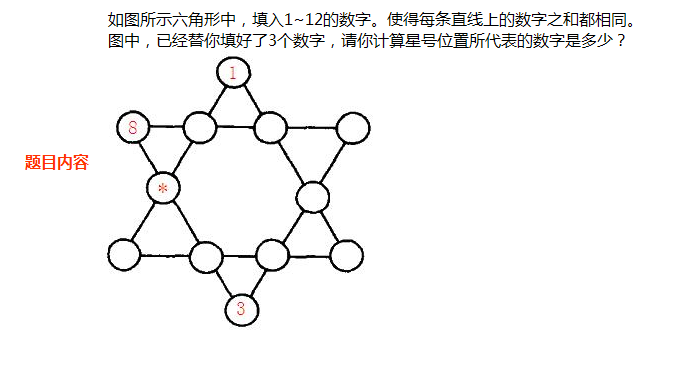 三角填数 韭菜鸡蛋虾饺的博客 Csdn博客