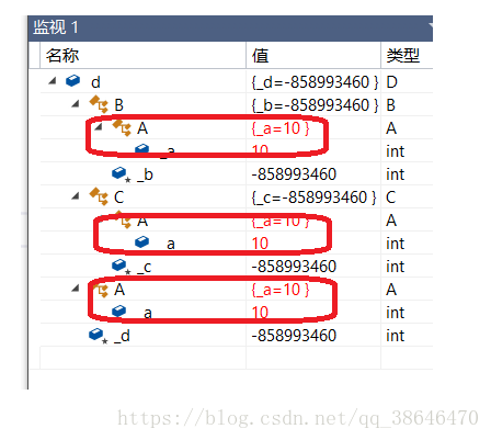 C++中的继承详解