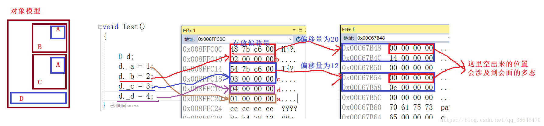 C++中的继承详解