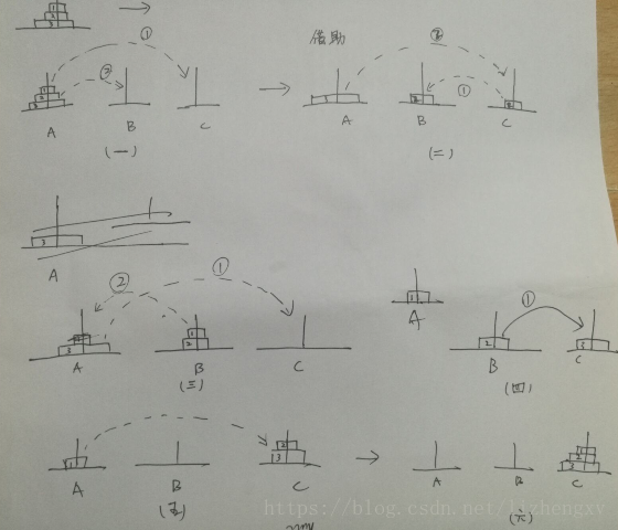 这里写图片描述