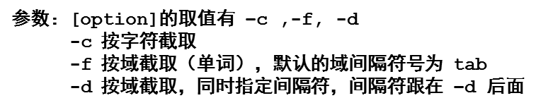 UNIX的常用命令「建议收藏」