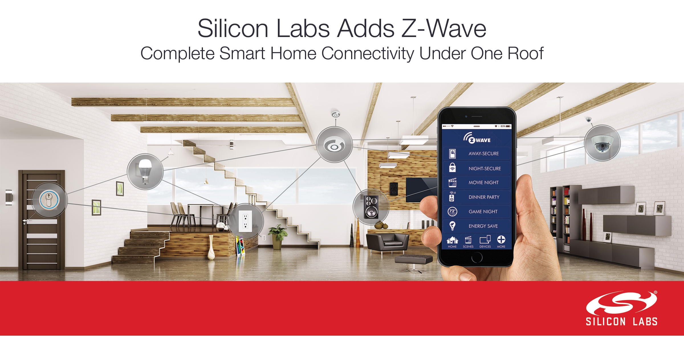 Silicon Labs完成对Sigma Designs 公司Z-Wave事业单位的收购