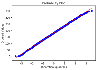 python画qq图_python绘制散点图
