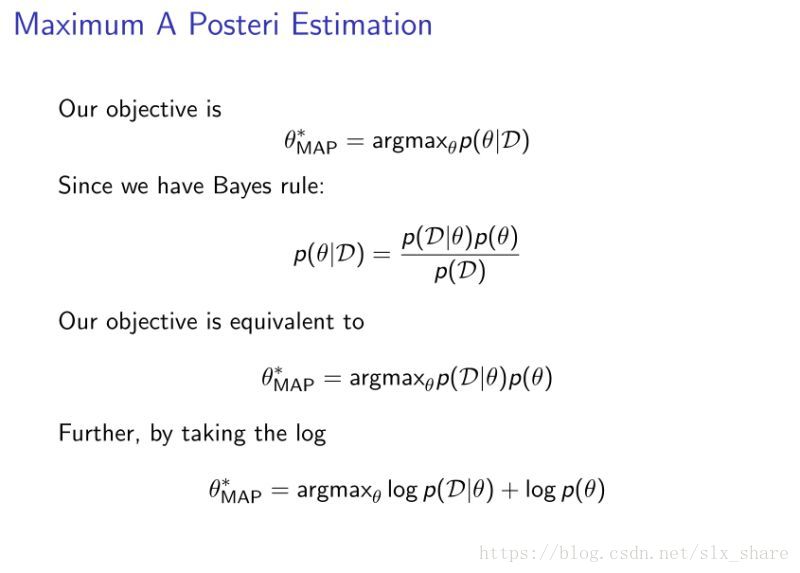 Maximum Posterior Probability Estimation