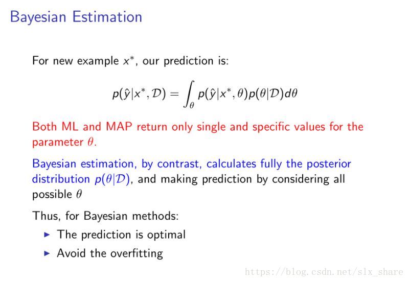 Bayesian estimation