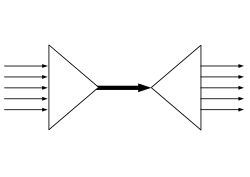 IO多路复用—由Redis的IO多路复用yinch