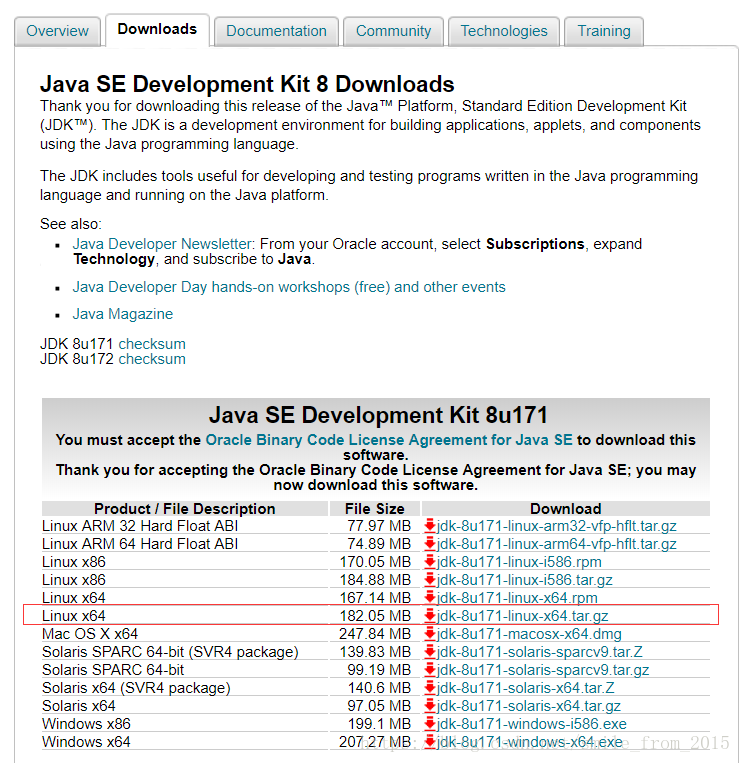 ubuntu16.04搭建jdk1.8运行环境 Linux 第1张